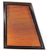 Porsche Boxster (982 / 718), Cayman (982C / 718)